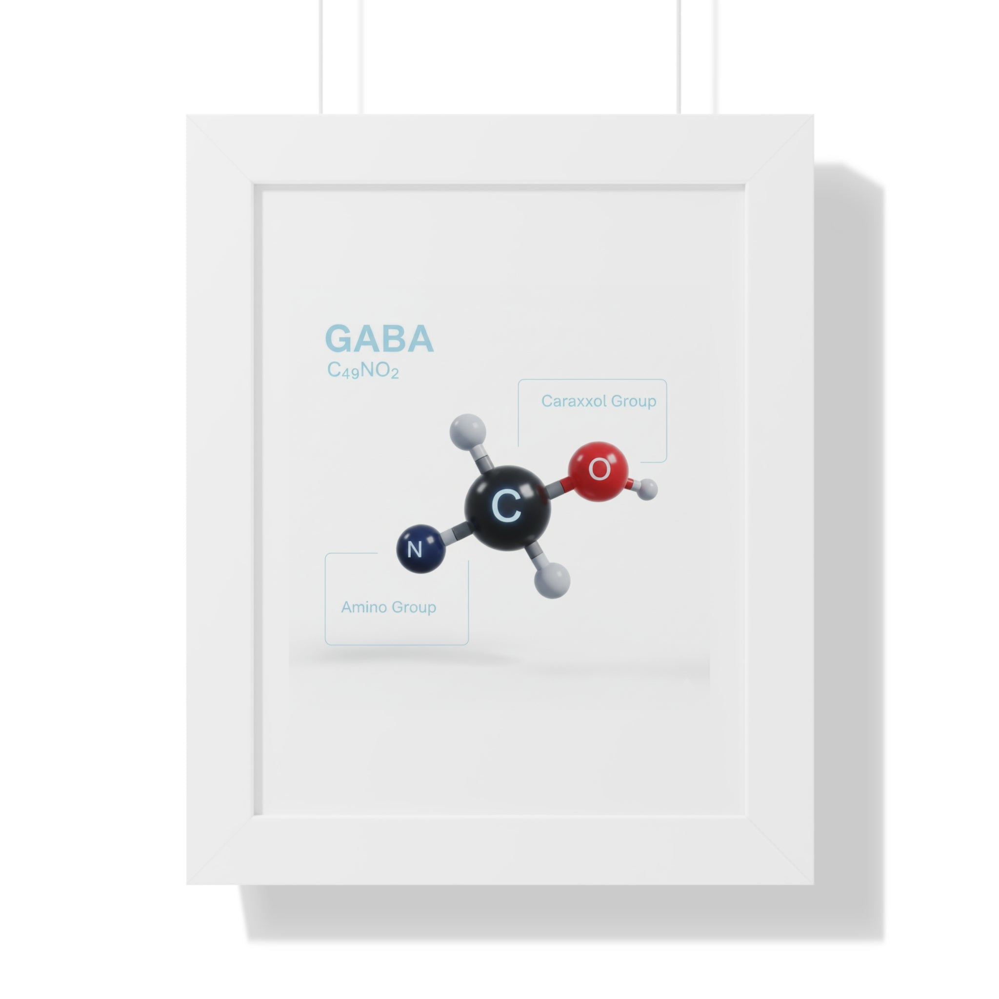 Turn Down the Noise-GABA Molecule Scientific Neurotransmitter Wall Art