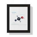 Turn Down the Noise-GABA Molecule Scientific Neurotransmitter Wall Art